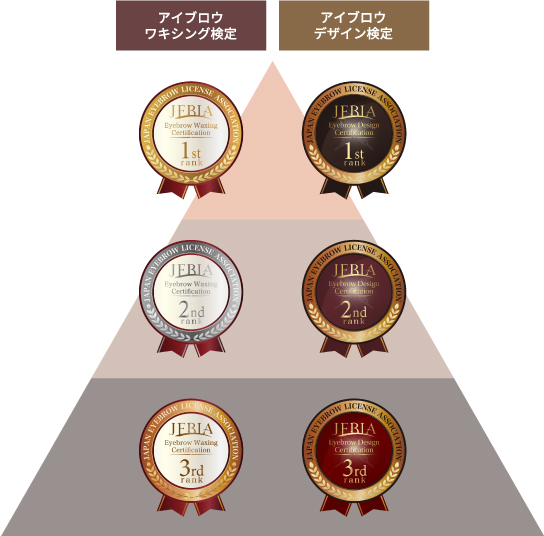 カウンセリング