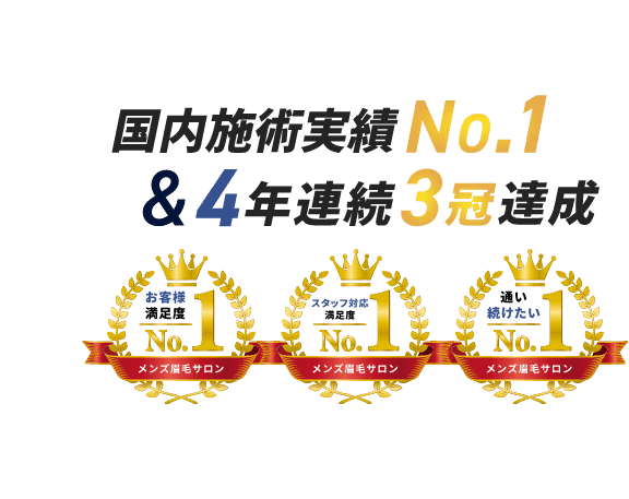 国内施術No.1&4年連続3冠達成