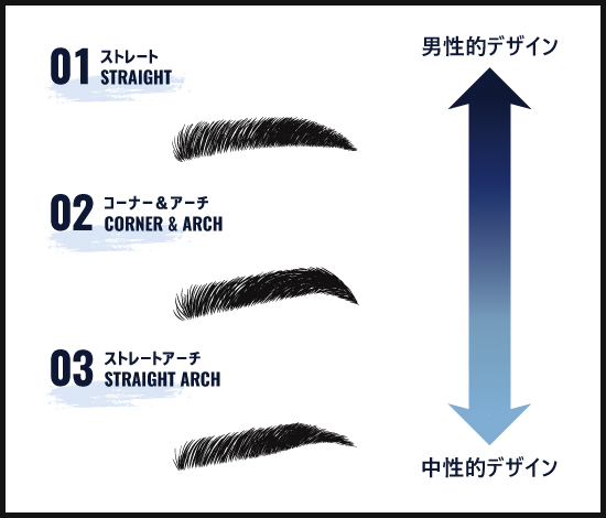 イメージに合わせた眉デザインをご提供