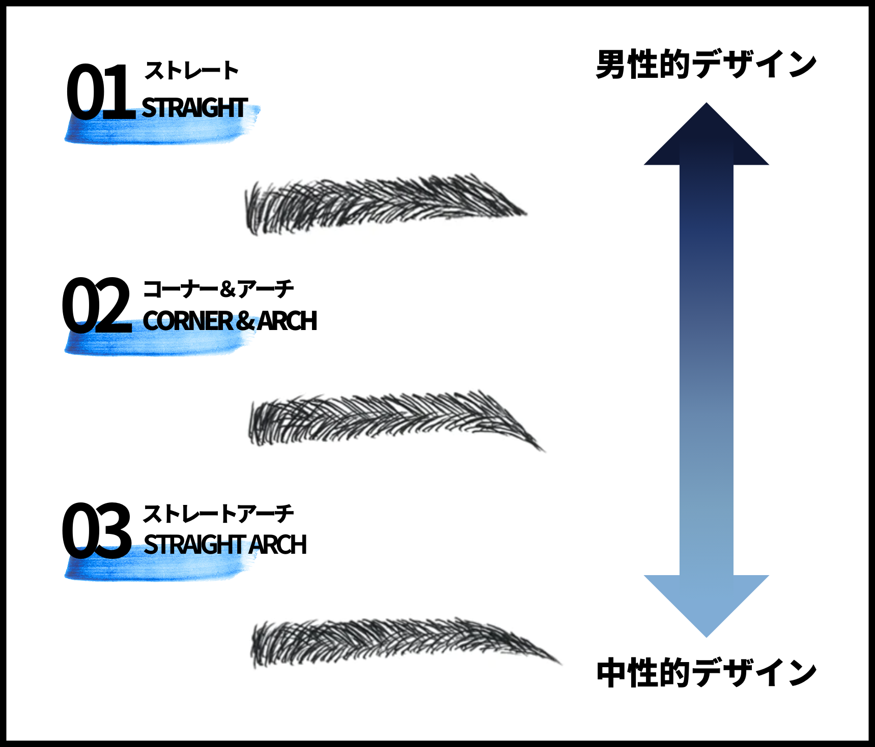 イメージに合わせた眉デザインをご提供