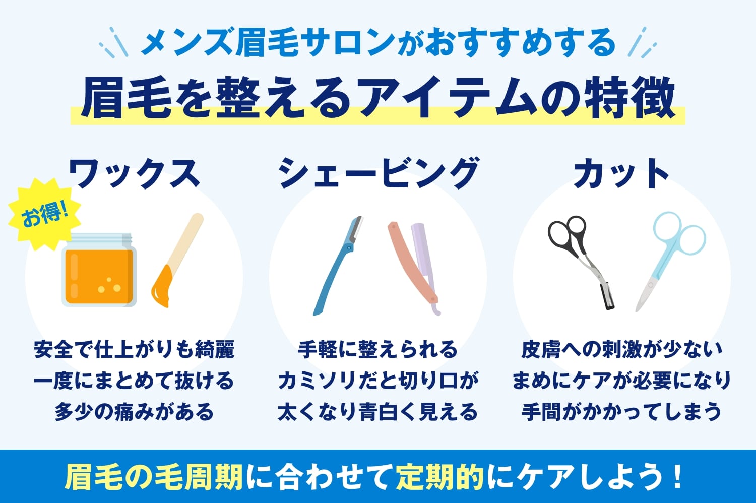 眉毛の整え方の種類と特徴～メンズ眉毛サロンのおすすめの方法とは～