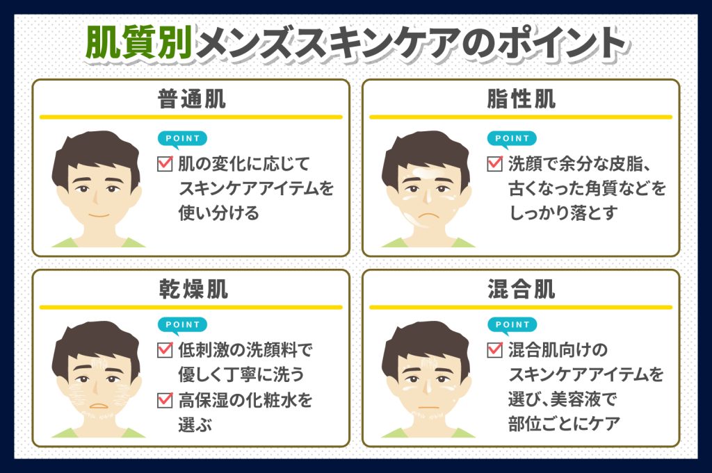 【肌質別】メンズスキンケアのポイント
