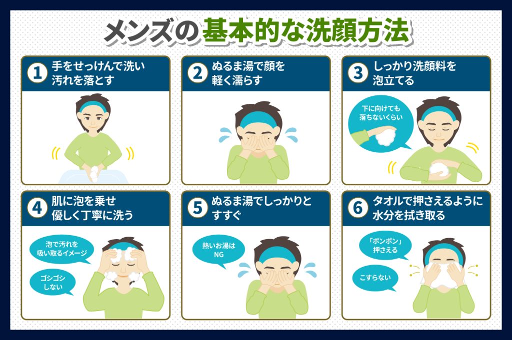 基本的なメンズの洗顔の仕方