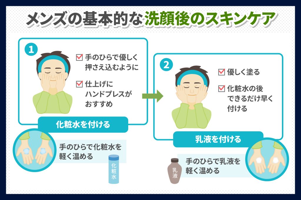 基本的なメンズの洗顔後のスキンケア方法