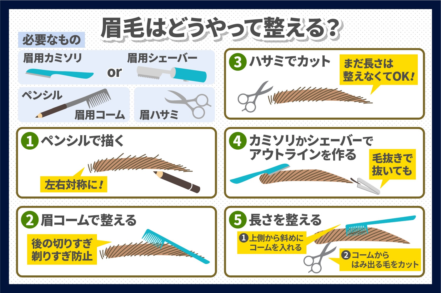 眉毛はどうやって整える