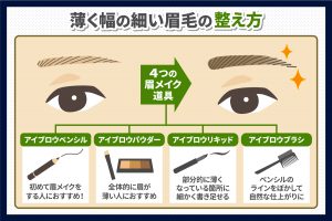 薄く幅の遅い眉毛の整え方