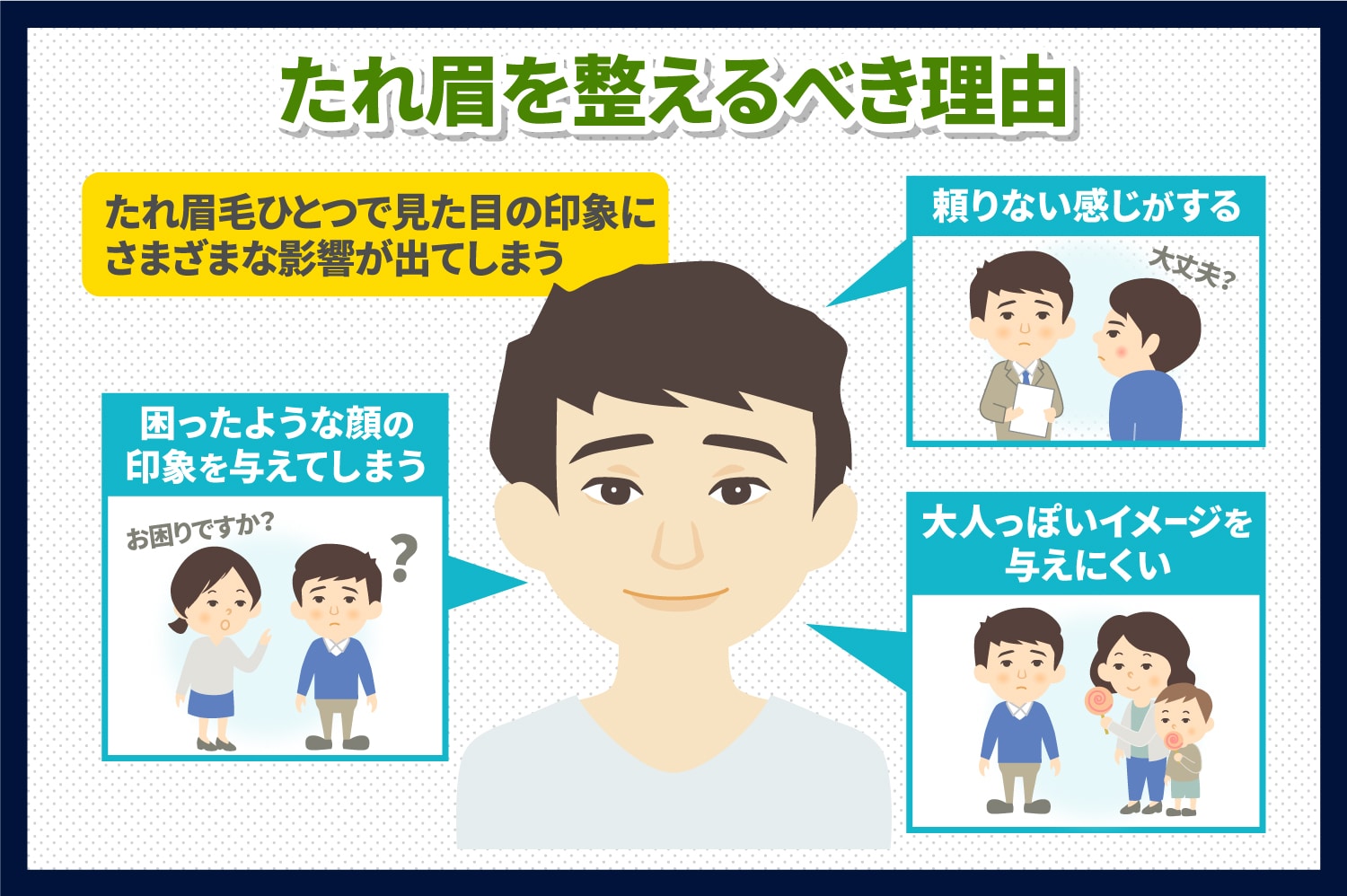 メンズ向け たれ眉毛のかっこいい整え方をご紹介 新宿 銀座 池袋 横浜 メンズ 眉毛専門サロン プラスエイト