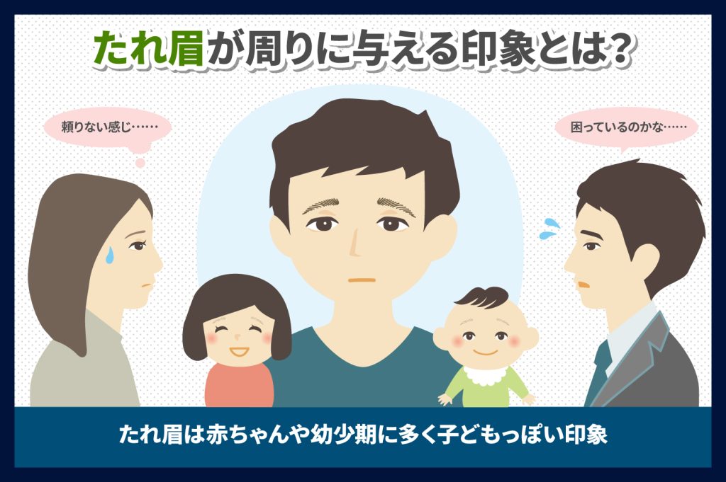 たれ眉毛（下がり眉毛）が周りに与える印象とは