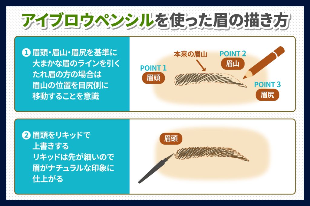 アイブロウペンシルを使った眉毛の描き方