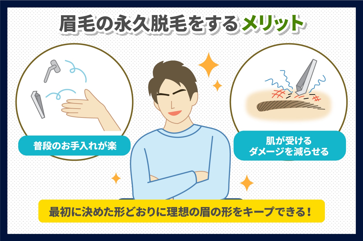 眉毛の永久脱毛をするメリットとは？