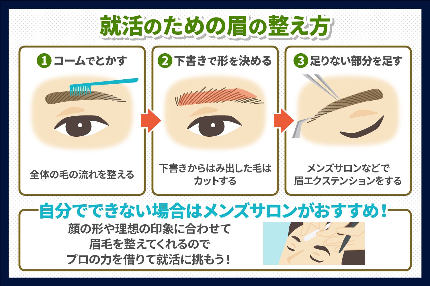 メンズ 就活の時に好印象を与える眉毛とは 新宿 銀座 池袋 横浜 メンズ 眉毛専門サロン プラスエイト