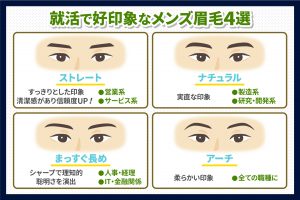 【メンズ】就活の時に好印象を与える眉毛とは