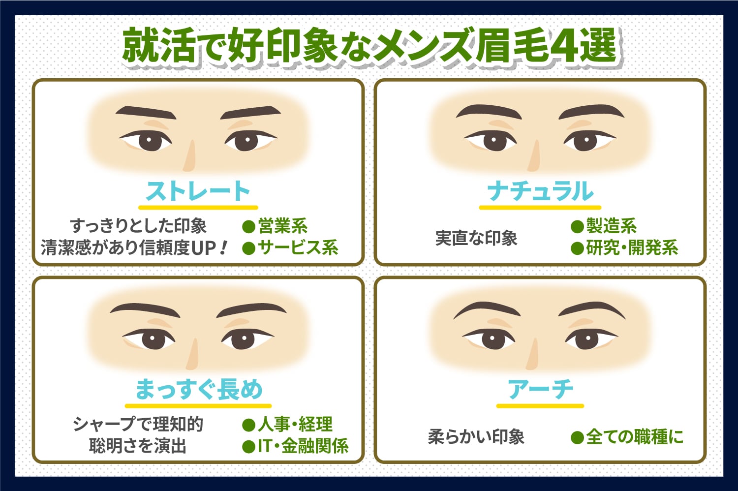 メンズ 就活の時に好印象を与える眉毛とは 新宿 銀座 池袋 横浜 メンズ 眉毛専門サロン プラスエイト