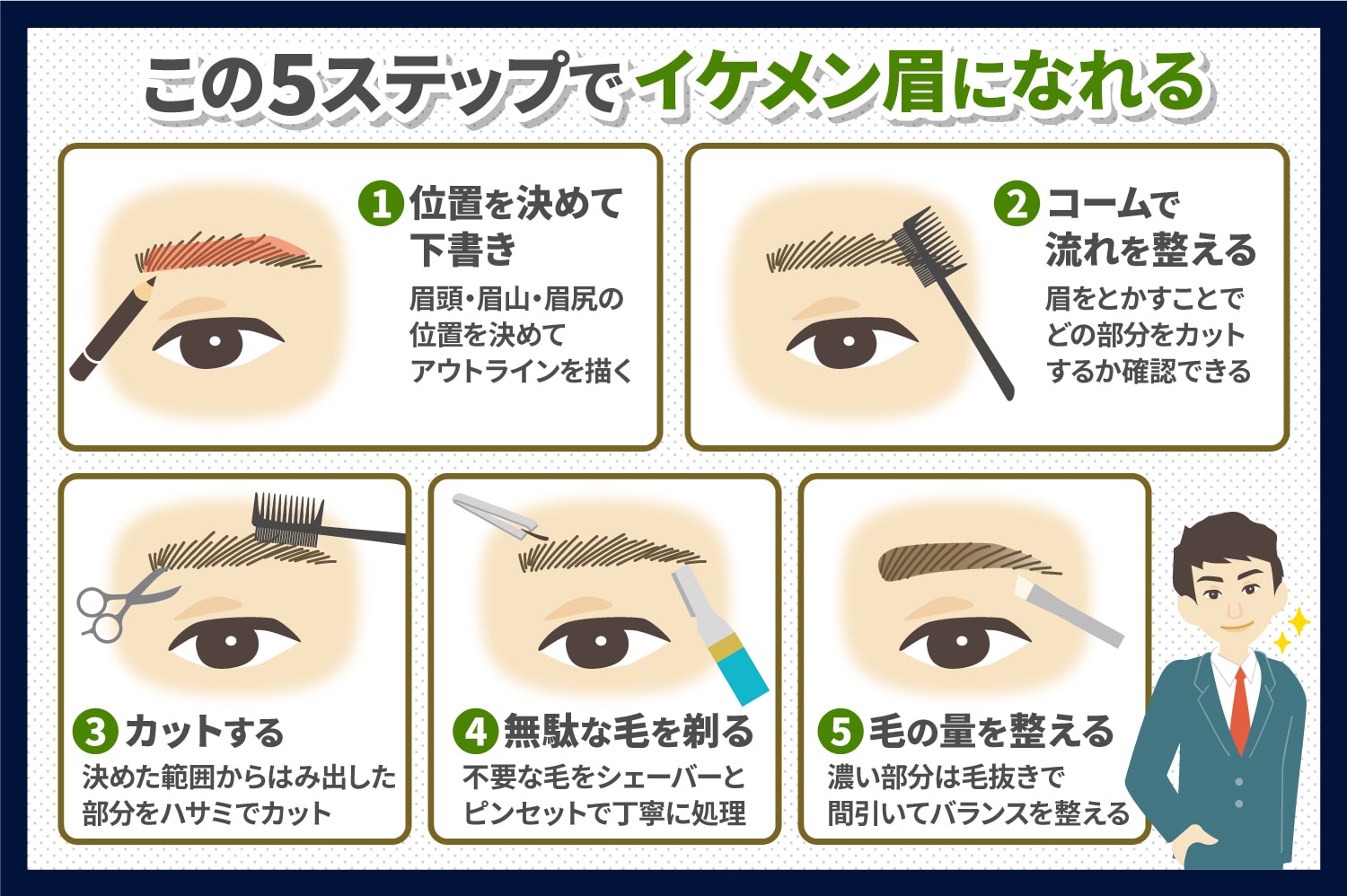 メンズ 眉毛のカット方法 整え方をマスターしてイケメン眉に 新宿 銀座 池袋 横浜 メンズ 眉毛専門サロン プラスエイト