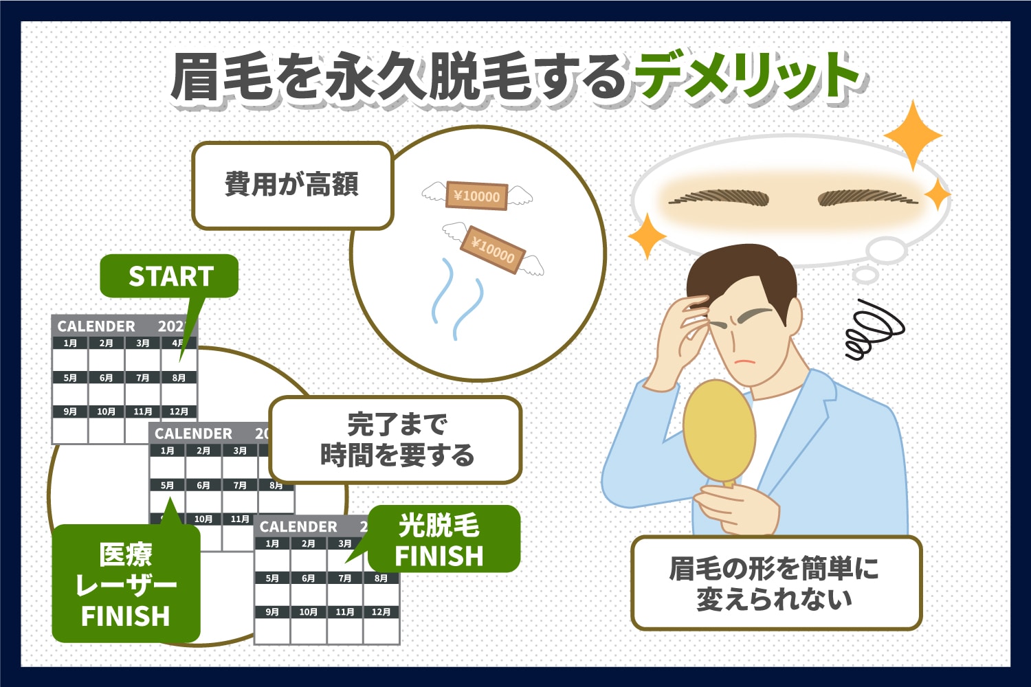 眉毛の永久脱毛のデメリット