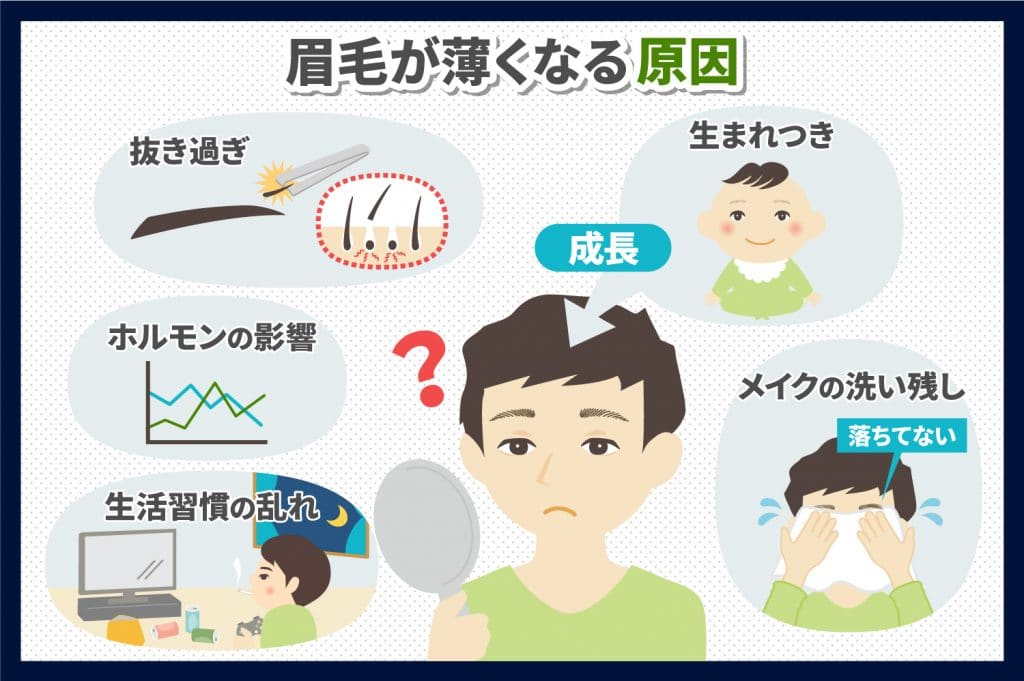 眉毛が薄くなる5つの原因