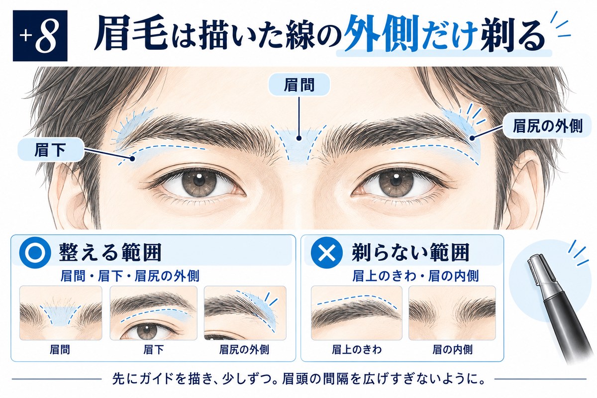 眉毛を剃る範囲・剃らない範囲