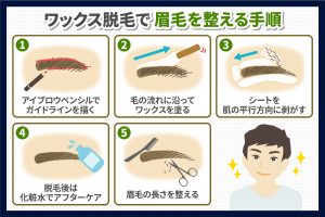 ワックス脱毛で眉毛を整える5つの手順