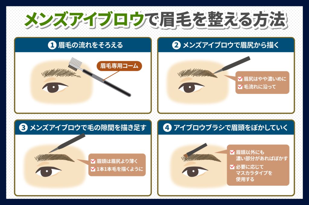 メンズアイブロウを使った眉毛の整え方