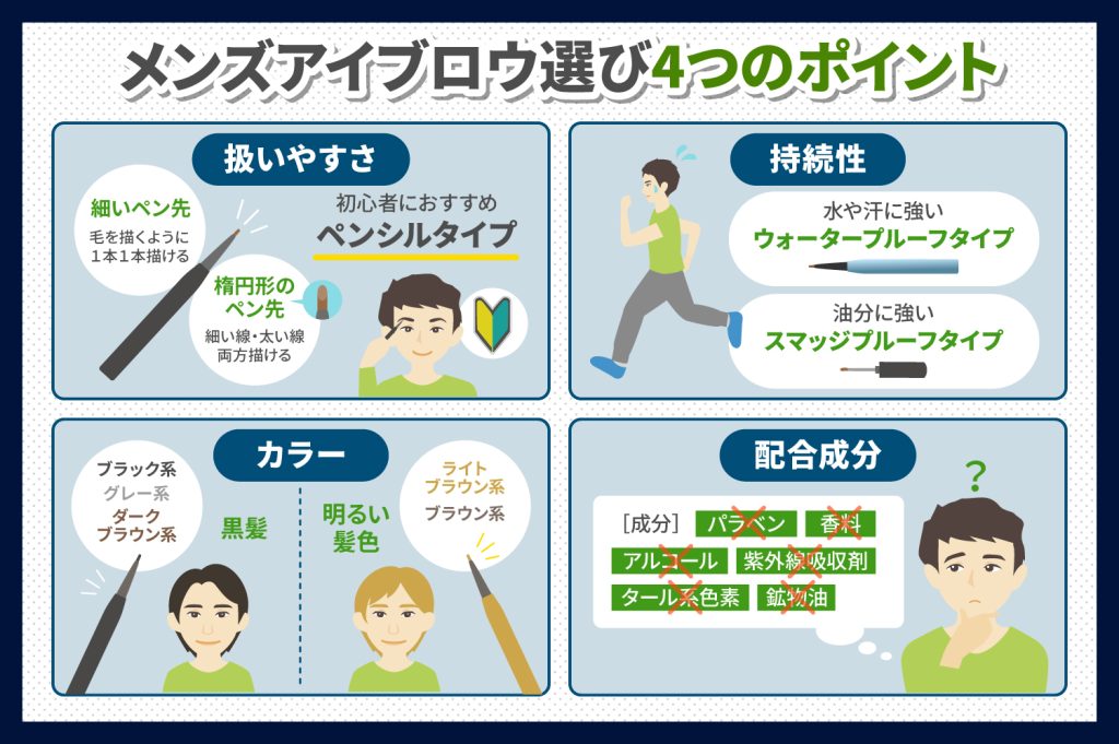メンズアイブロウ選びのポイント