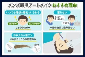 男性も眉毛のこだわりアートメイクでアピールを