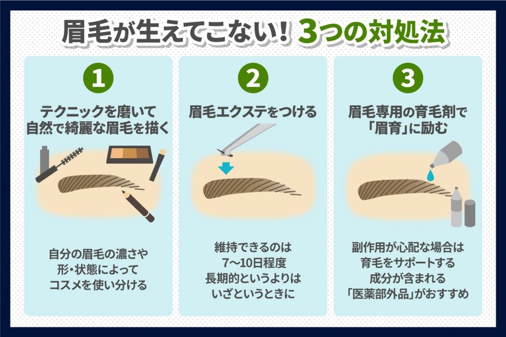 何故、眉毛が生えてこないのか？原因と対処法について(2)