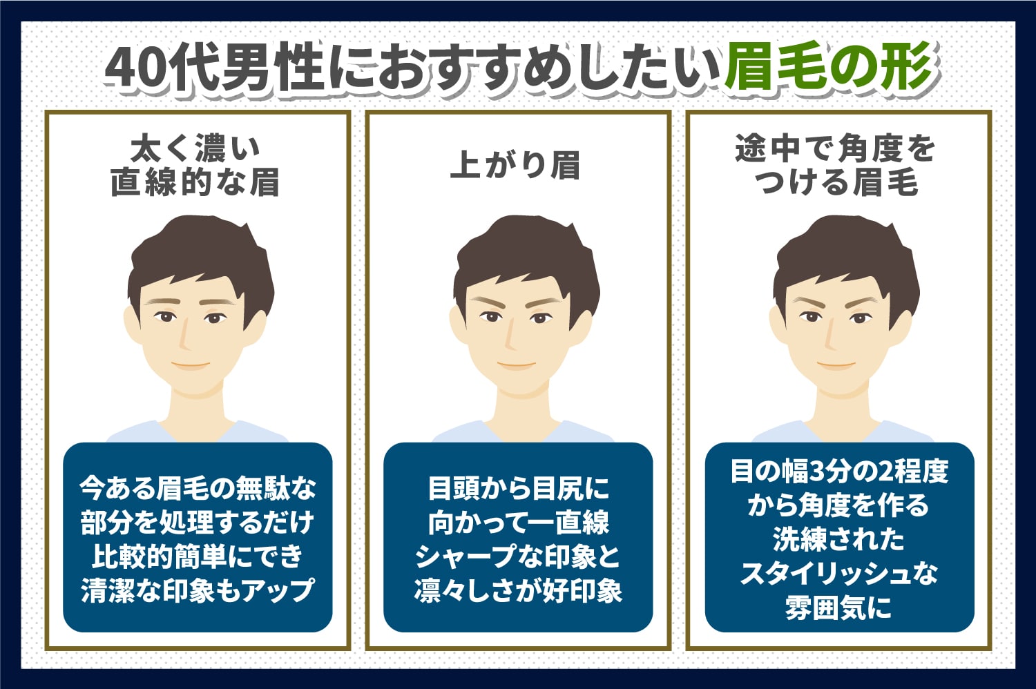 0代男性でもモテる眉毛とは？