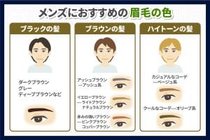 メンズにオススメの眉の色