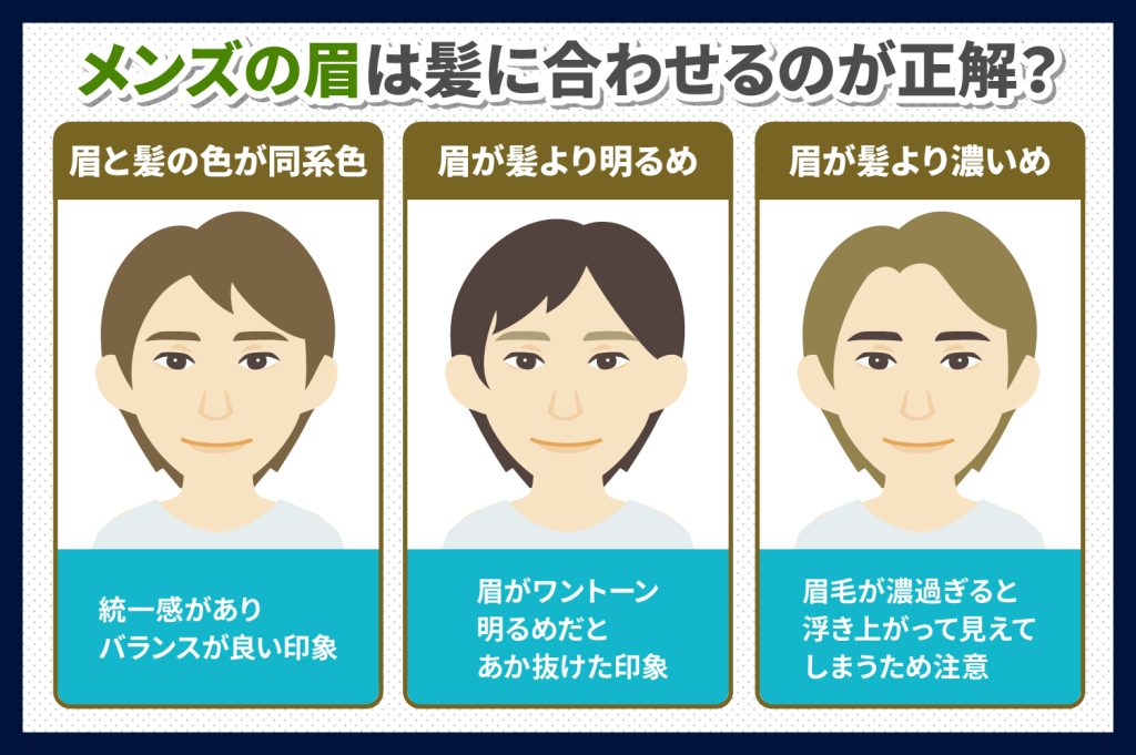 メンズの眉は髪に合わせるのが正解？　眉毛の色の選び方
