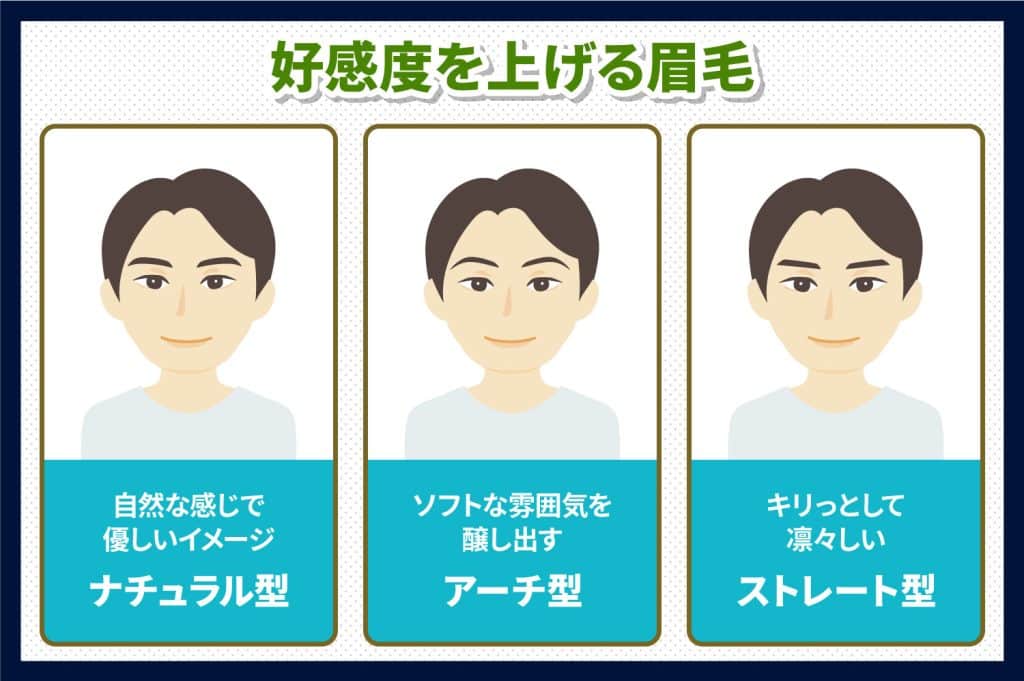 好感度を上げる眉毛のポイント