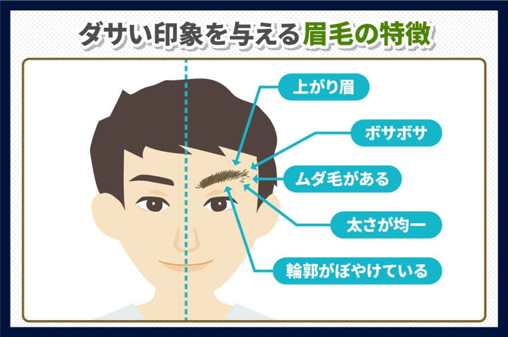 ダサい印象を与える眉毛の特徴