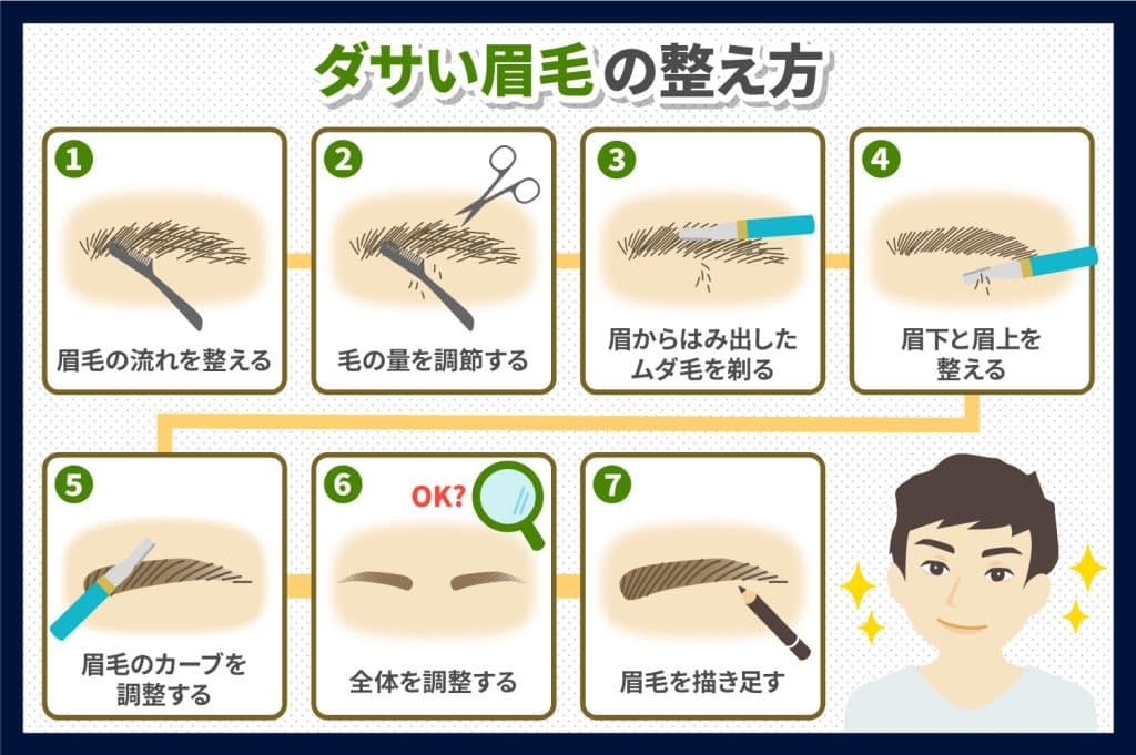 ダサい眉毛の整え方