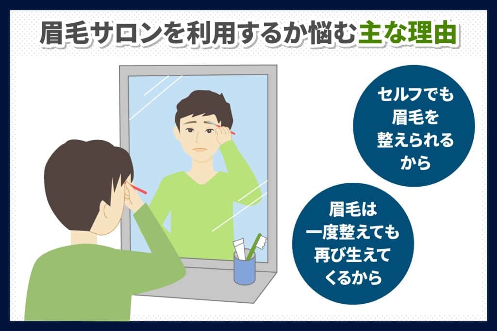 眉毛サロンを利用するか悩む理由