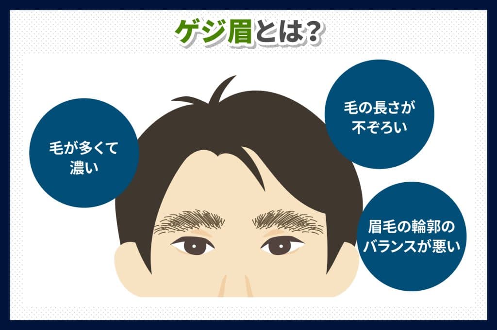 ゲジ眉とは？